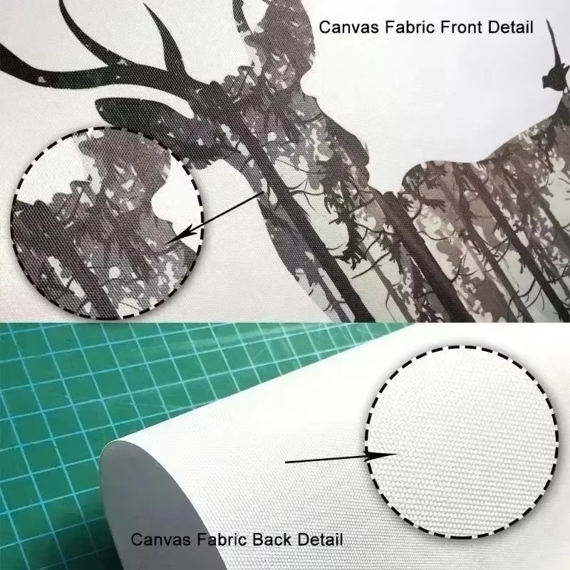 Impressões de Viagem de Amster - Home Decor Uk avaliação e preço