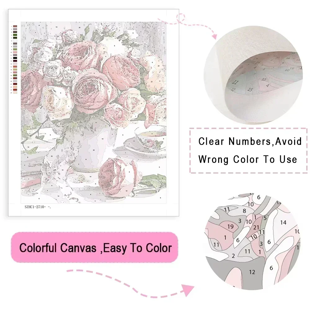 Kit de Pintura a Óleo DIY: Pai - Home Decor Diy Ideas avaliação e preço