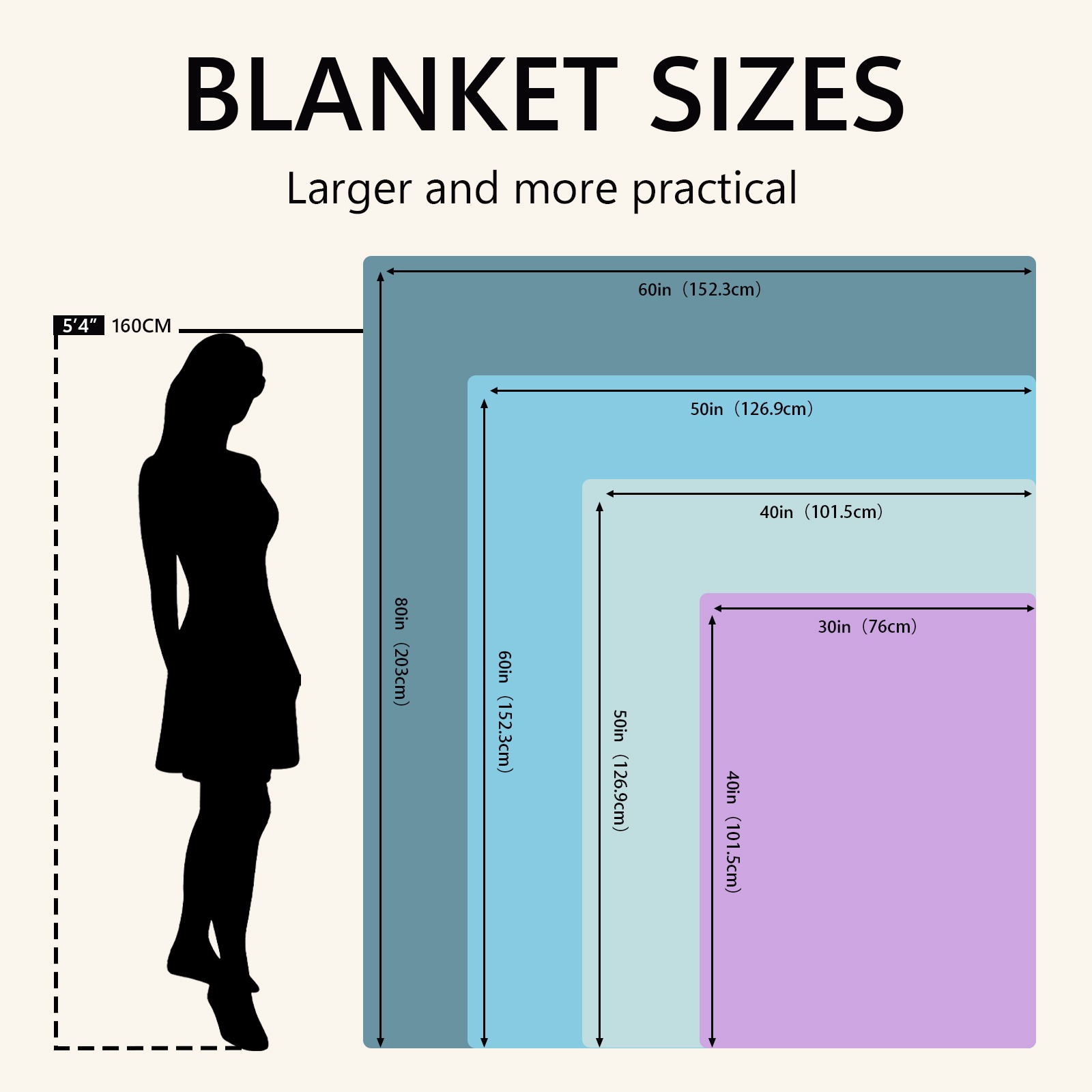 1pc Cobertor Nórdico - Macio e - Neutral Throw Blanket avaliação e preço
