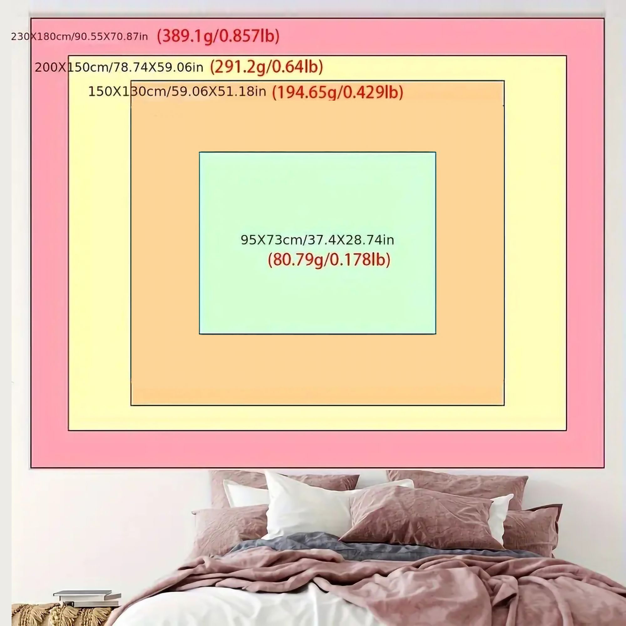 Tapeçaria Personalizável Estil - Aesthetic Tapestry avaliação e preço