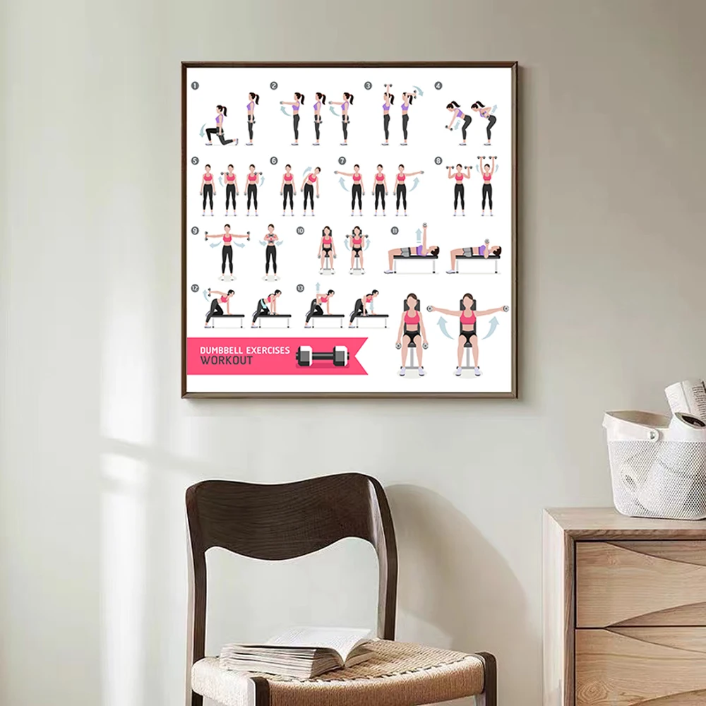 Exercícios de treinamento de p - Home Decor Examples avaliação e preço