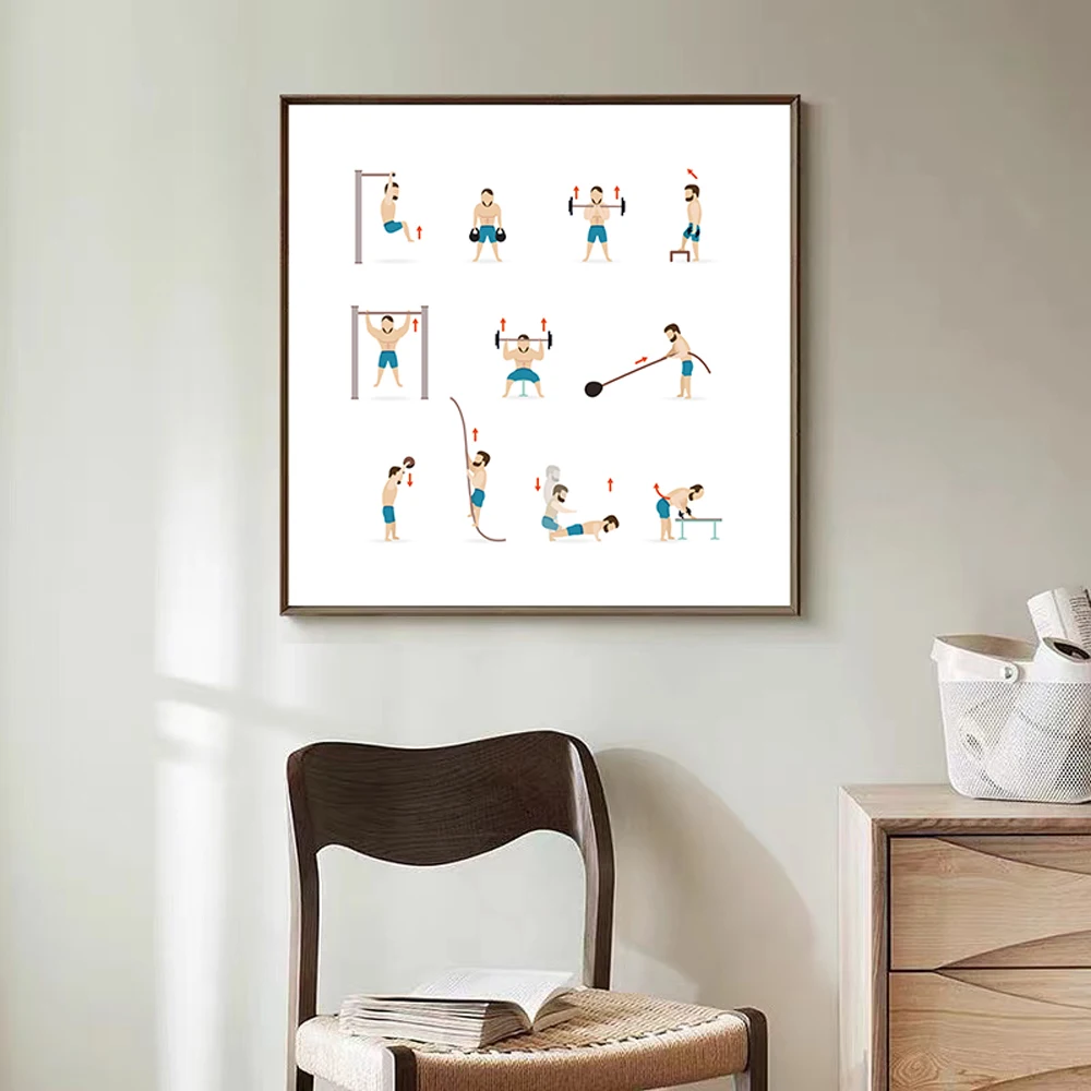 Exercícios de treinamento de p - Home Decor Examples avaliação e preço